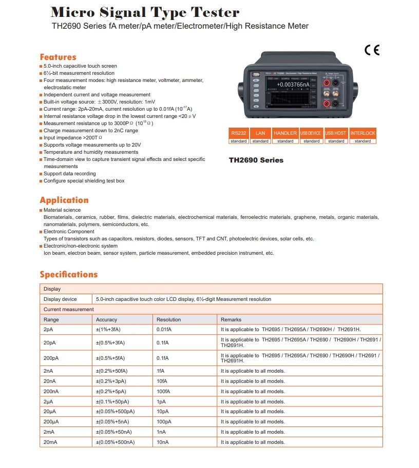 TH2690 Datasheet 2025.12_1.jpg
