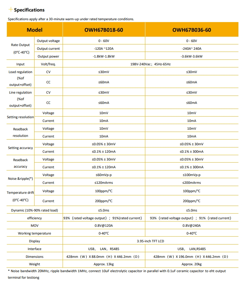 OWH67B Series Bi-directional Programable DC Power Supply_2.png