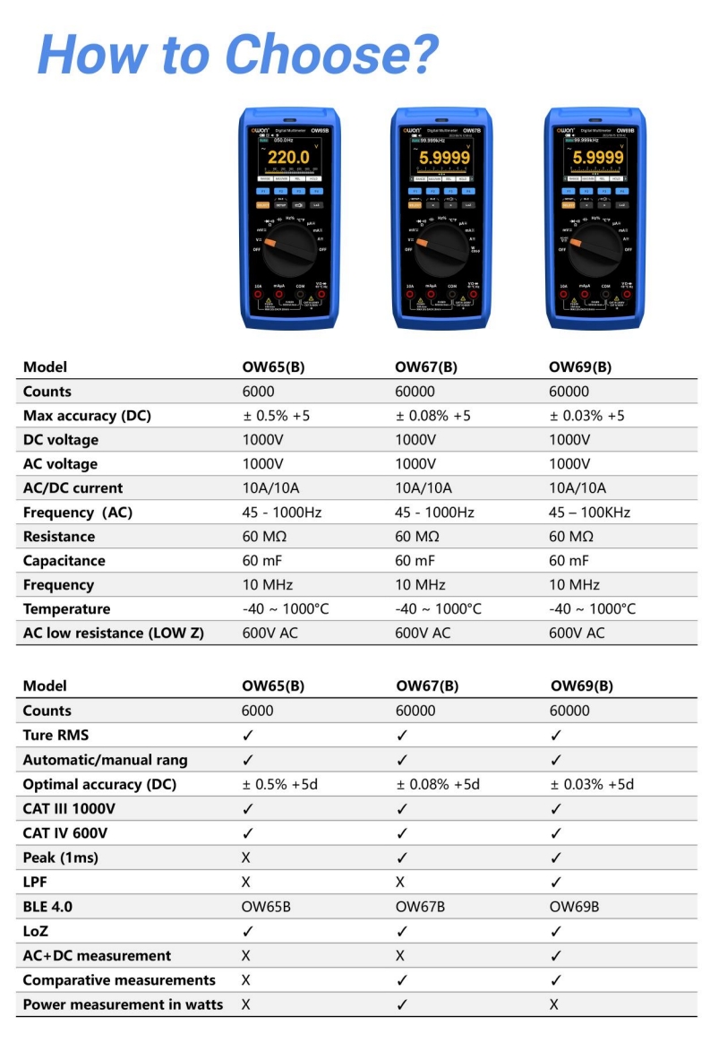 OW67(B) 시리즈 영문사양서_16.jpg