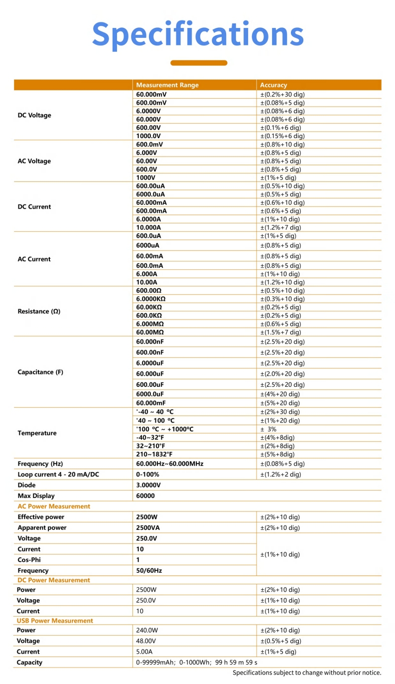 OW67(B) 시리즈 영문사양서_17.jpg