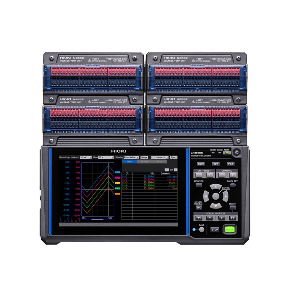 HIOKI LR8450 메모리 하이로거, 최대 120채널 확장