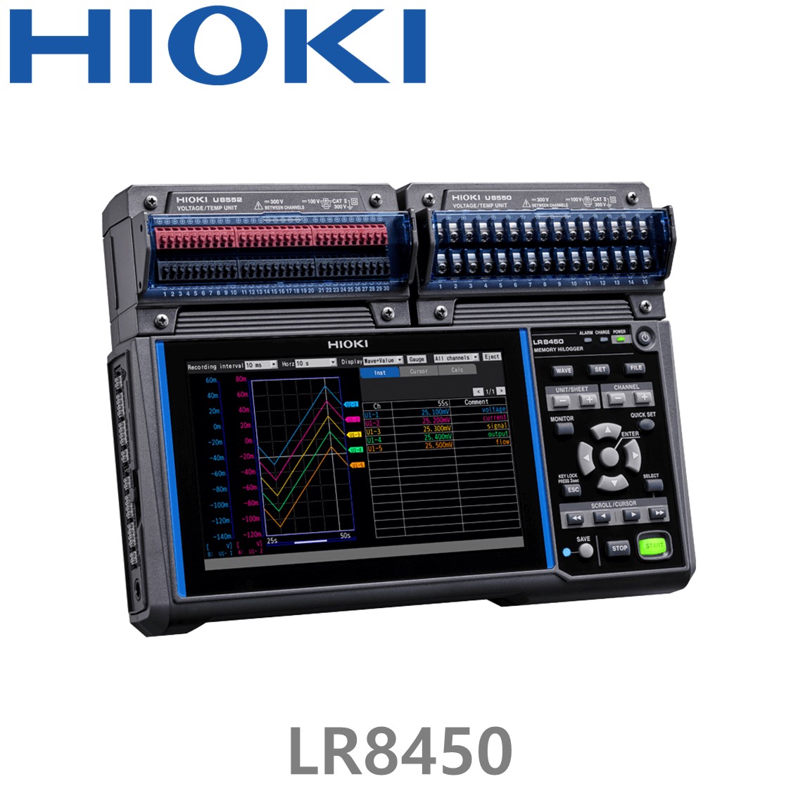 [ HIOKI ] LR8450 메모리 하이로거, 최대 120채널 확장