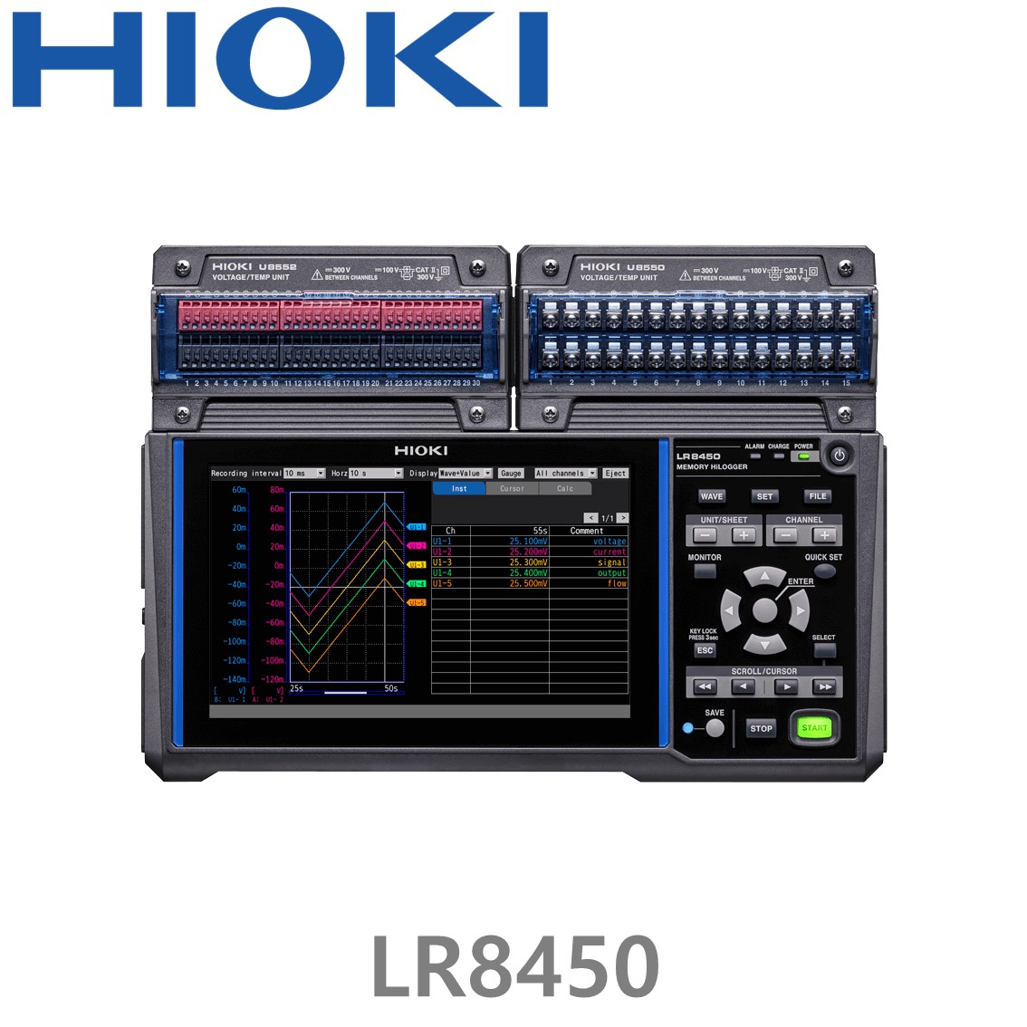 HIOKI LR8450  메모리 하이로거, 최대 120채널 확장