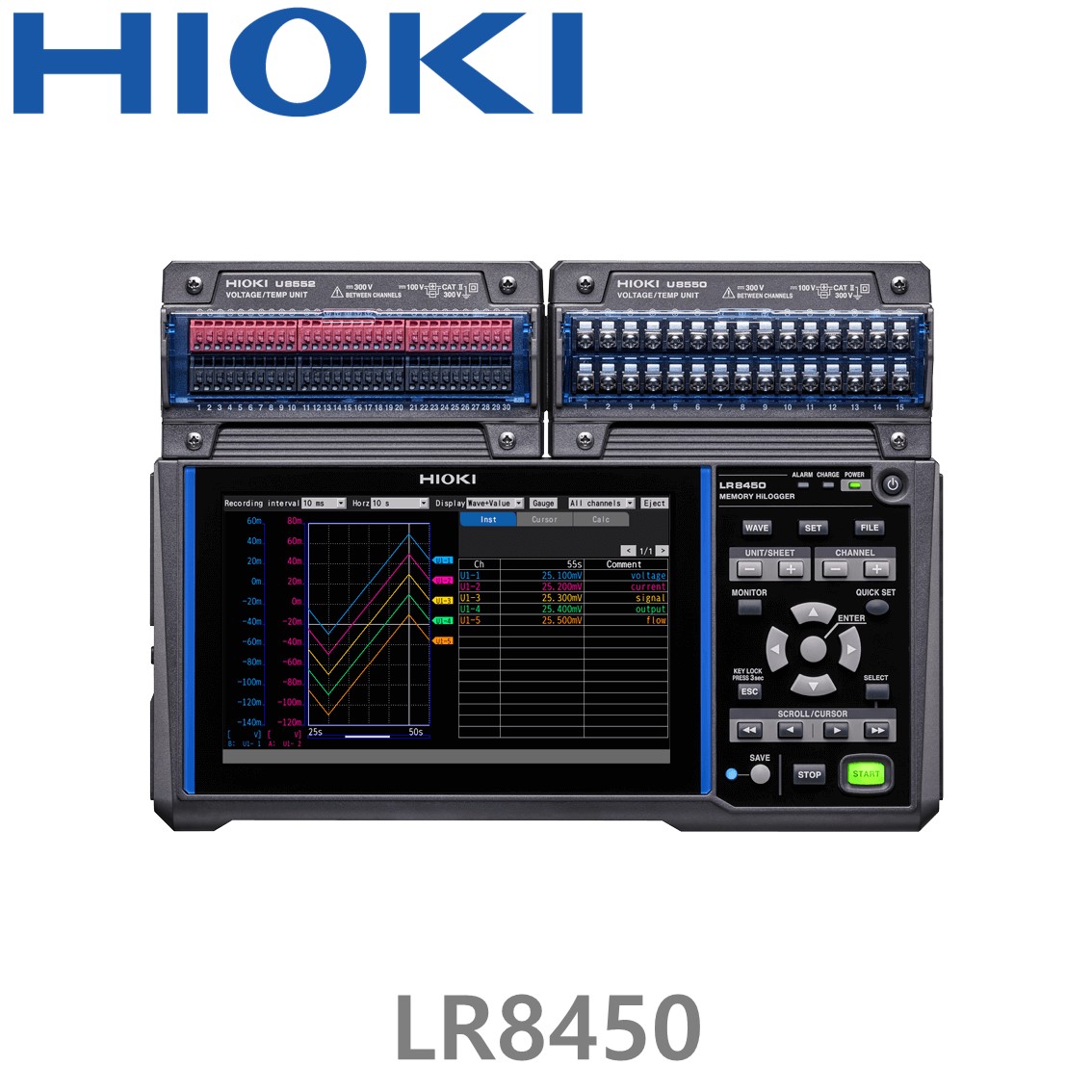 [ HIOKI ] LR8450 메모리 하이로거, 최대 120채널 확장