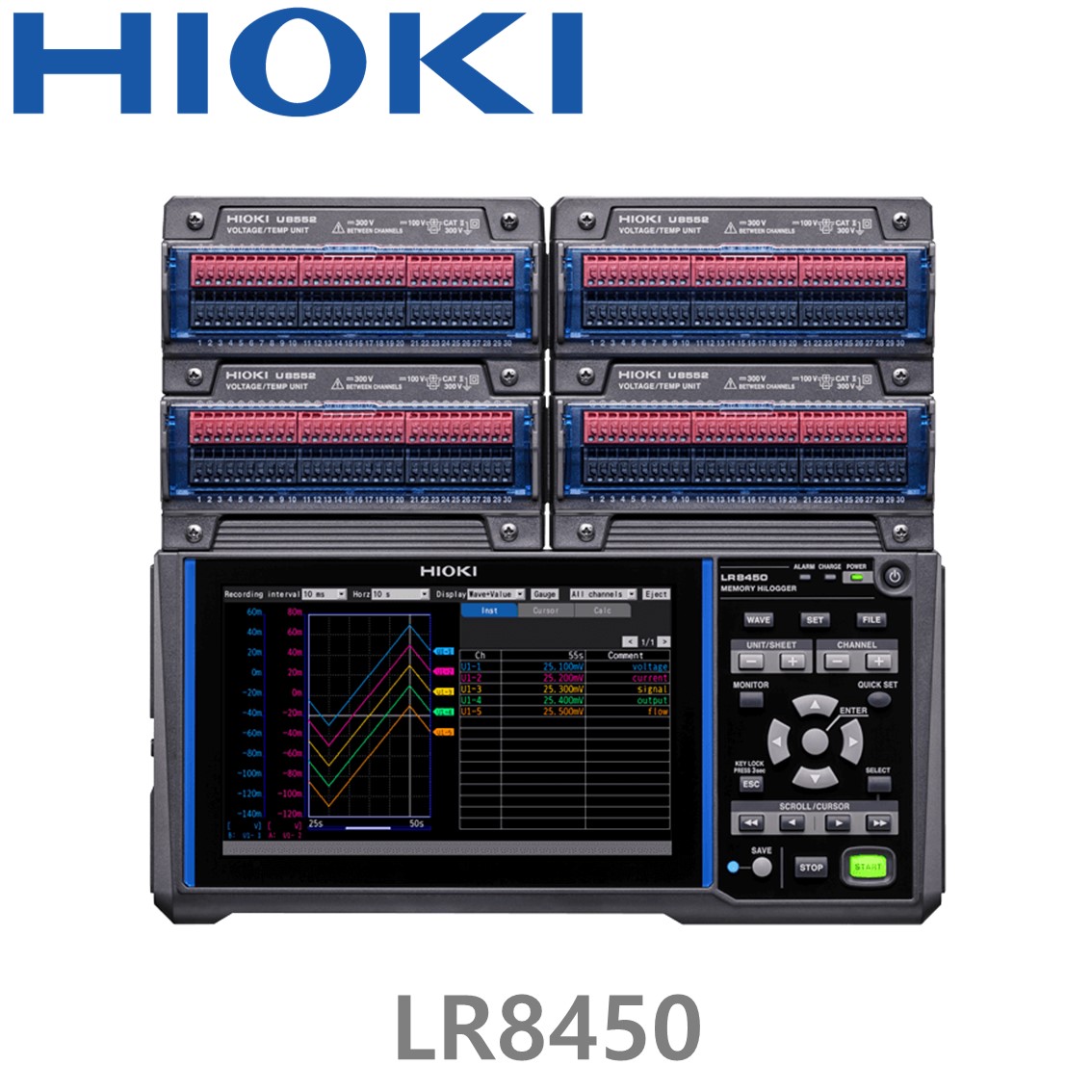 [ HIOKI ] LR8450 메모리 하이로거, 최대 120채널 확장