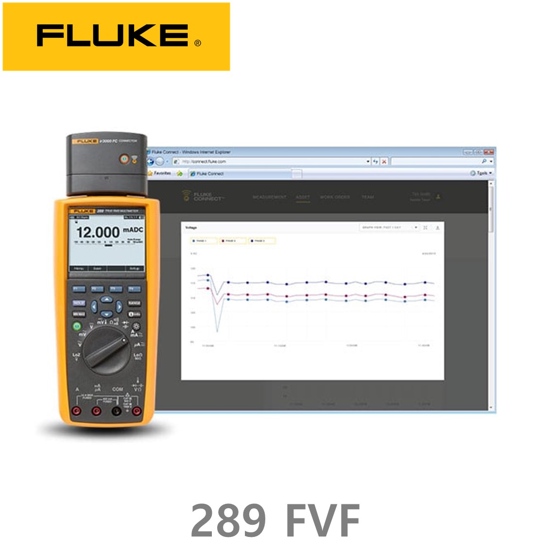 FLUKE 289 FVF  정품 디지털멀티미터 콤보키트 (S/W포함)