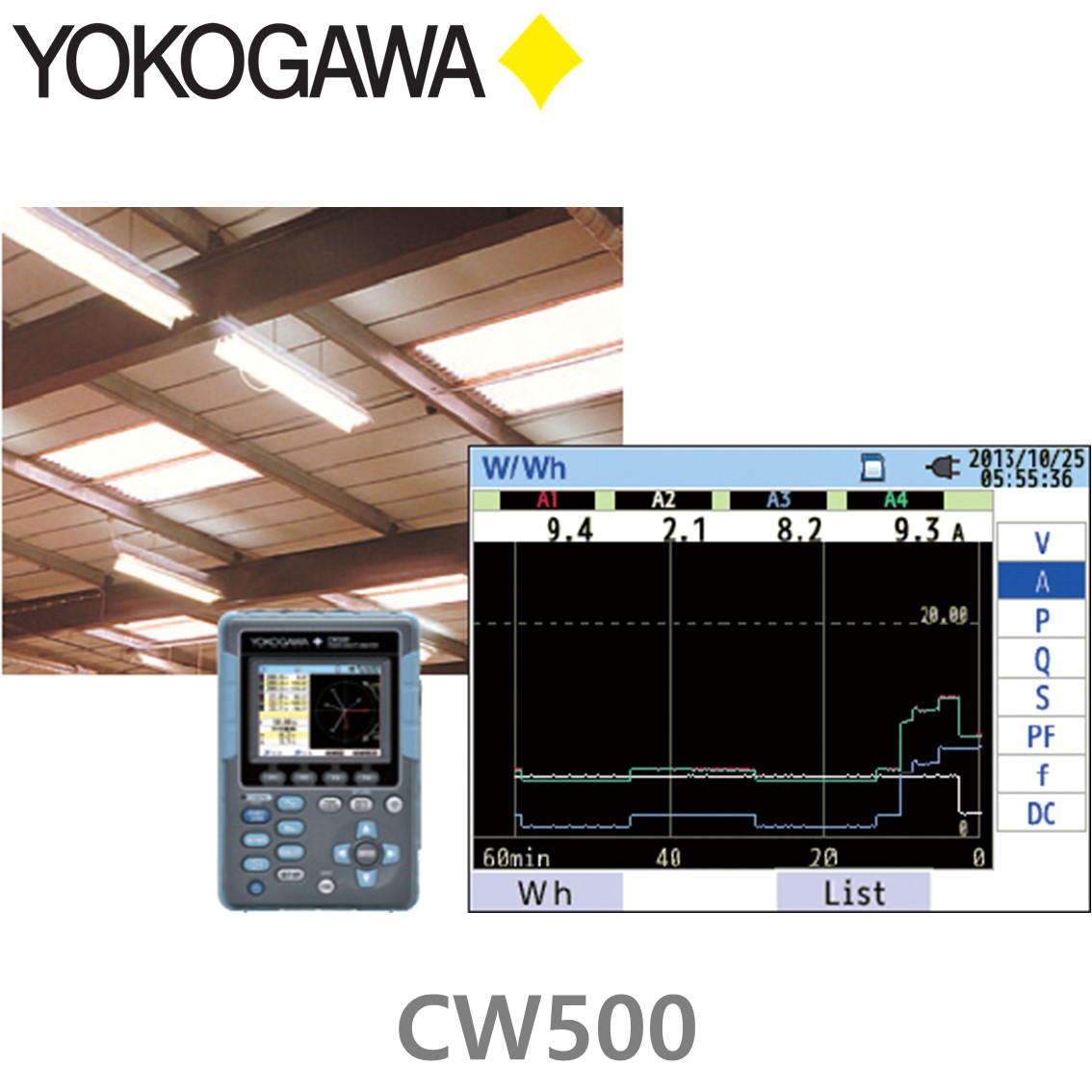 [ YOKOGAWA ] CW500 전력품질분석기,요꼬가와,전력분석계