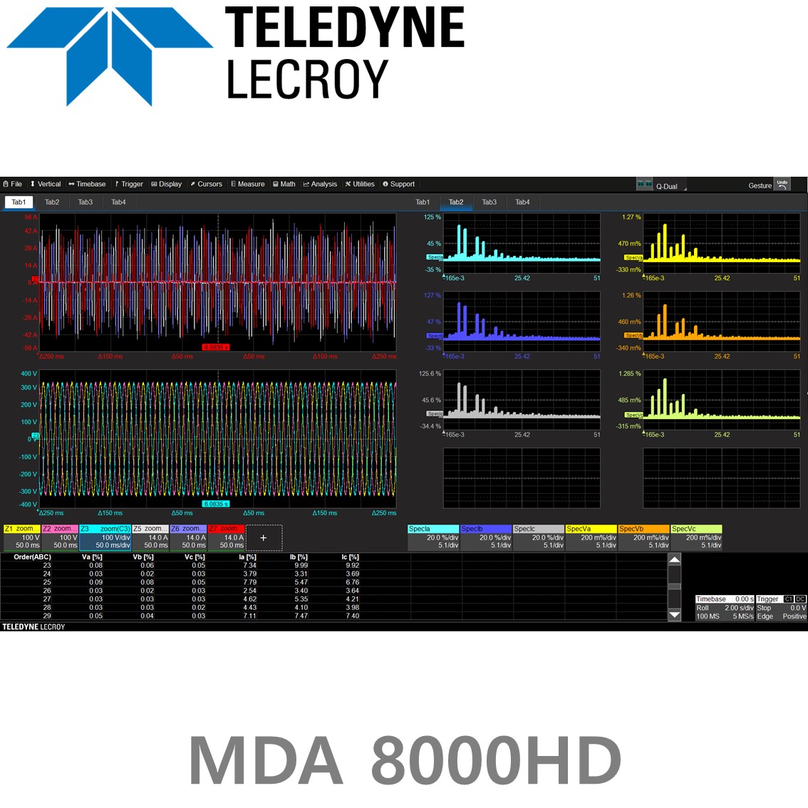 [ TELEDYNE LECROY ] 르크로이 MDA 8000HD 디지탈오실로스코프 8CH, 350MHz - 2GHz 대역폭