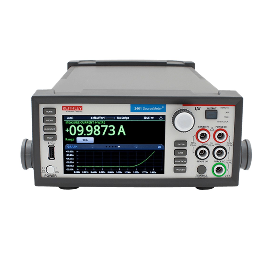 TEKTRONIX 2450  디지탈소스미터 1CH, 200V, 1A, 20W, 10fA, 10nV 전위가변기