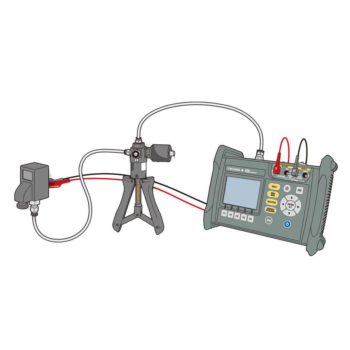 YOKOGAWA CA700  압력 교정기