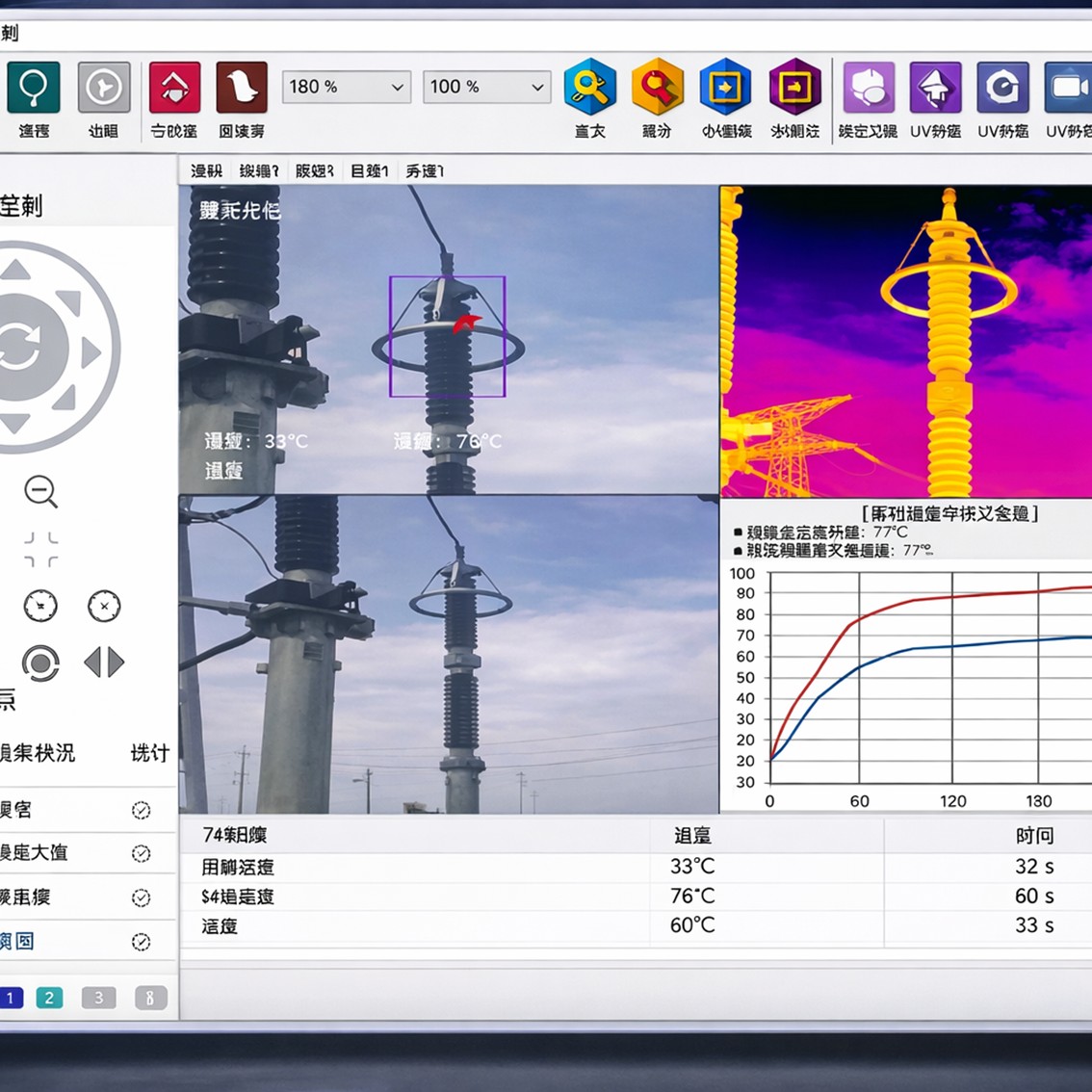 UVIRSYS ZH480-ROB  변전소 코로나 감지 영상 시스템 UV VIS, 코로나 초음파음향카메라