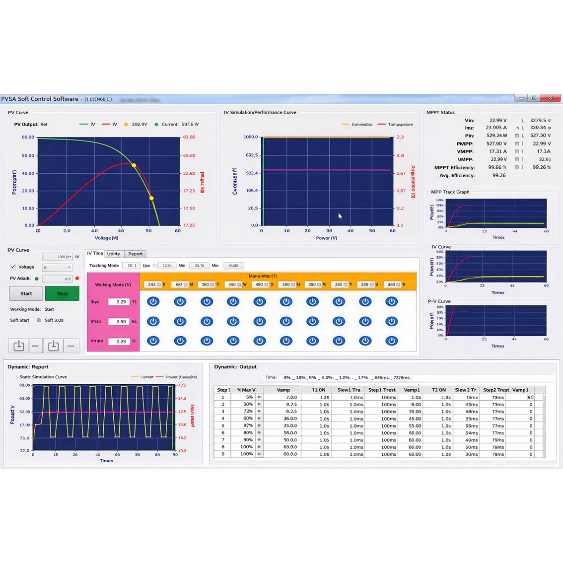ITECH SAS1000M  태양광 시뮬레이터 IT6500C,IT6000B,IT6000C,IT-M3600, M3900C (20채널)